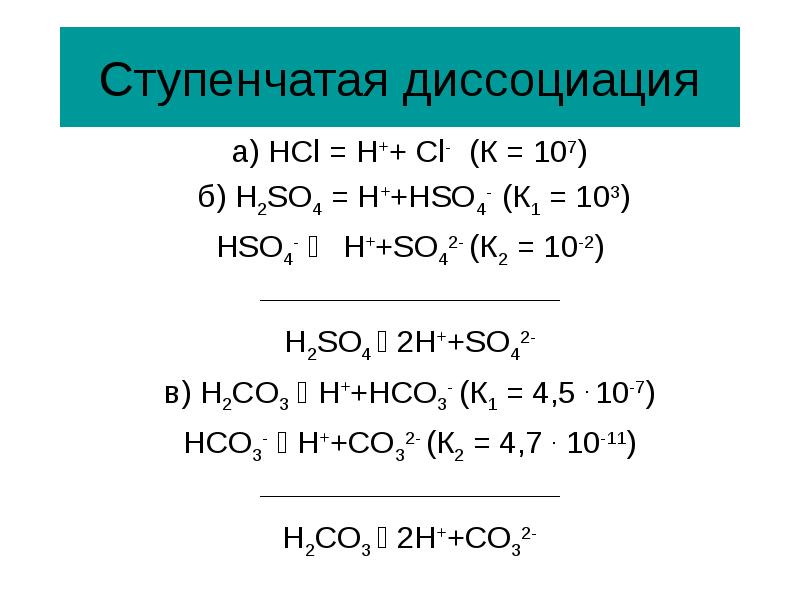 Схема диссоциации h2so4