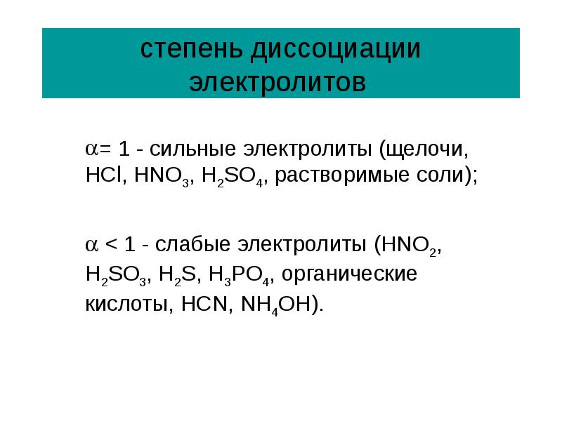 Уравнение диссоциации nh4