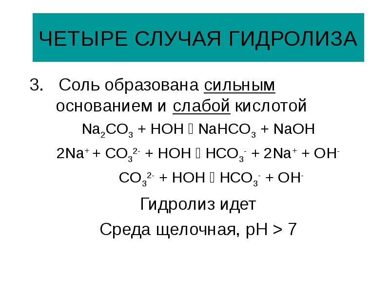 Гидролиз солей образованных