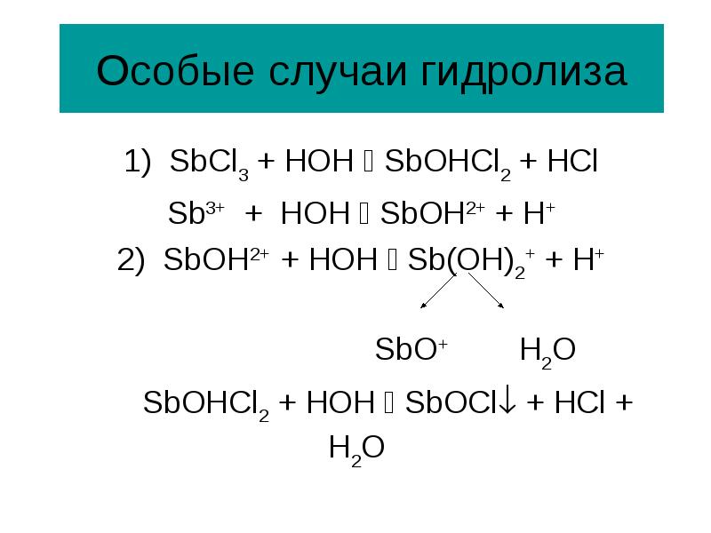 Среда гидролиза nh4 2s