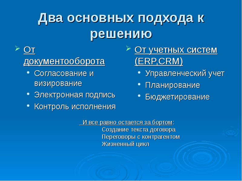 Согласование и визирование проекта постановления организует