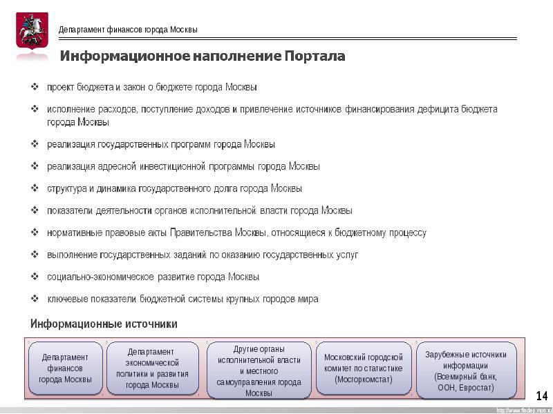 Закон города москвы. Структура департамента финансов города Москвы. Структура департамента строительства города Москвы. Предложения по бюджету города Москвы. Бюджетная система города Москвы.