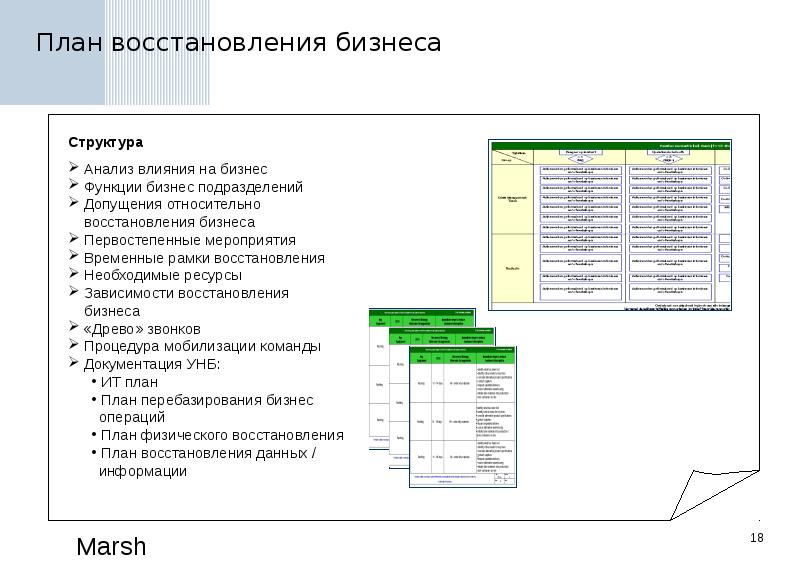 План восстановления. Планирование реставрации. План операций восстановления. Бизнес план реабилитации. Пример плана восстановления сервиса.