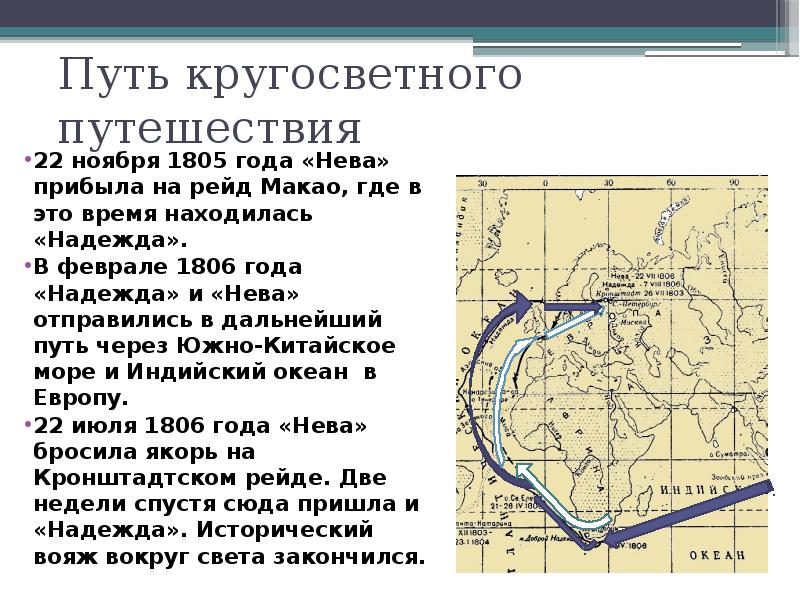 Проект крузенштерна о кругосветном плавании текст