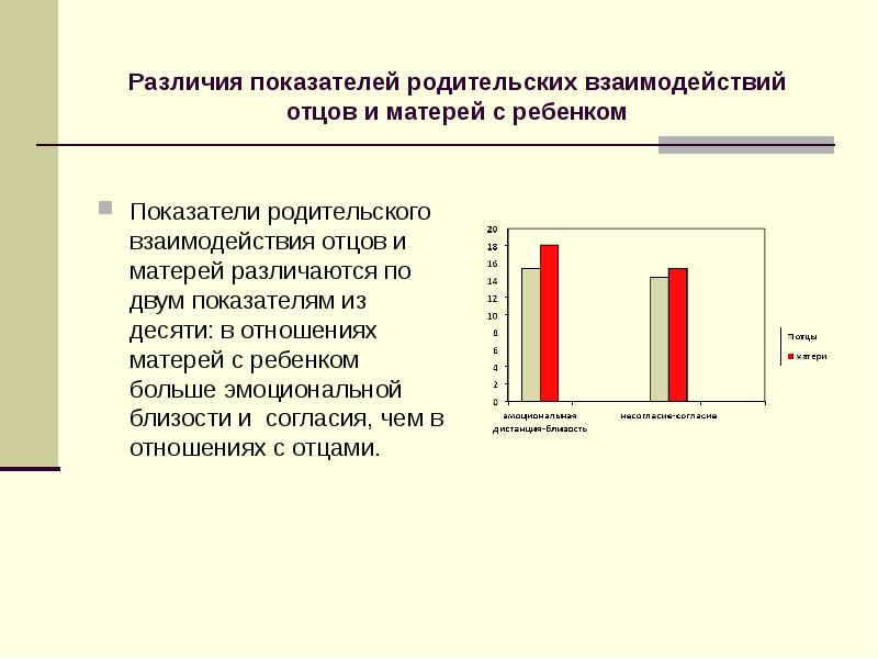 Разница показателей. Индикаторы различие. Коэффициент различия. Эмоциональная дистанция между родителями и детьми предполагает. Одна из характеристик человека- отношение к матери.