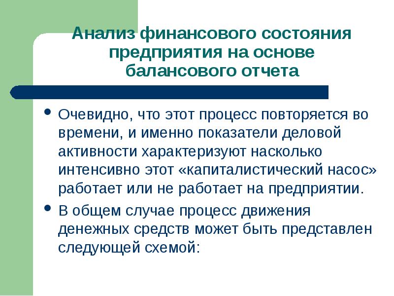 Интенсивно это. Мониторинг финансового состояния предприятия. Анализ финансового состояния и деловой активности предприятия. АФСП. Деловая игра «анализ финансового состояния предприятия».