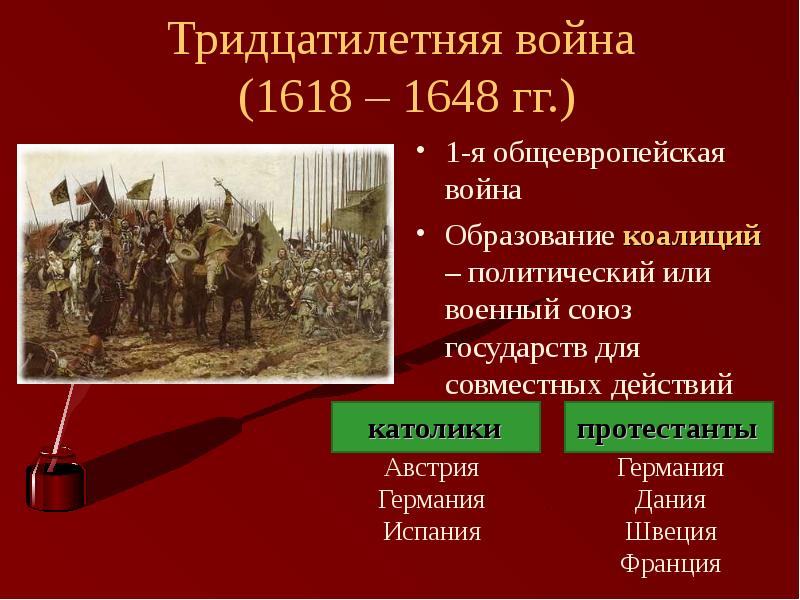 Международные отношения 16 17 века презентация 7 класс