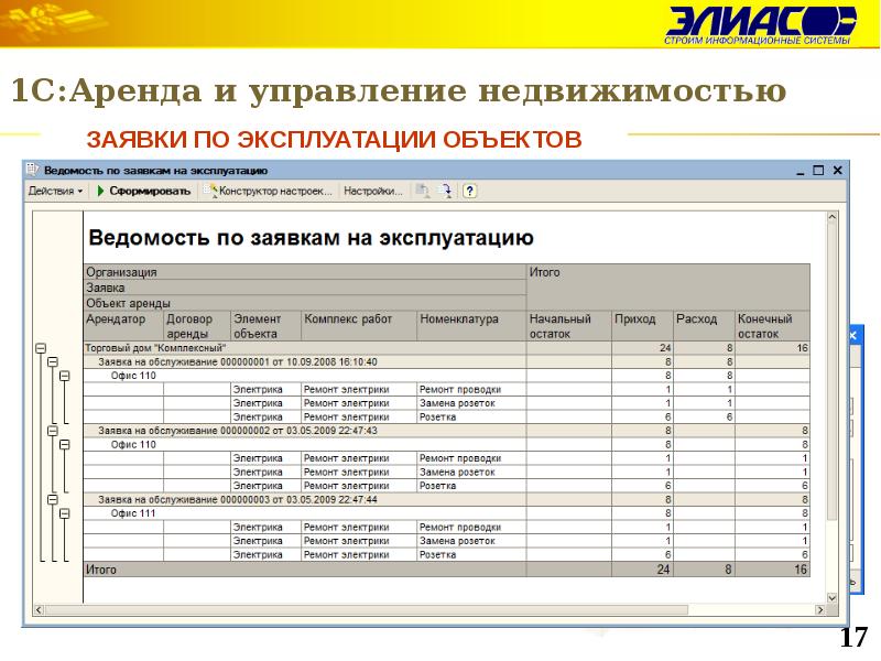 1 с аренда. Заявка на электрика. Заявка по Электрике. Объект эксплуатации в 1с. Учет аренды недвижимости.