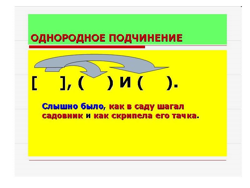 Предложение 1 с однородным подчинением. Однлродное пожсигение. Однородное подчинение. Однородное подчинение примеры. Одноорордное подчинени.