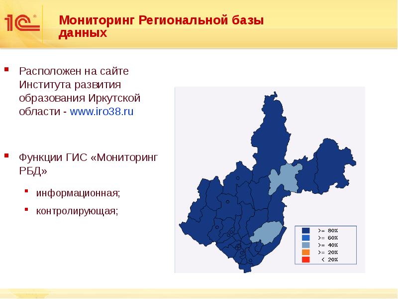 Региональная база