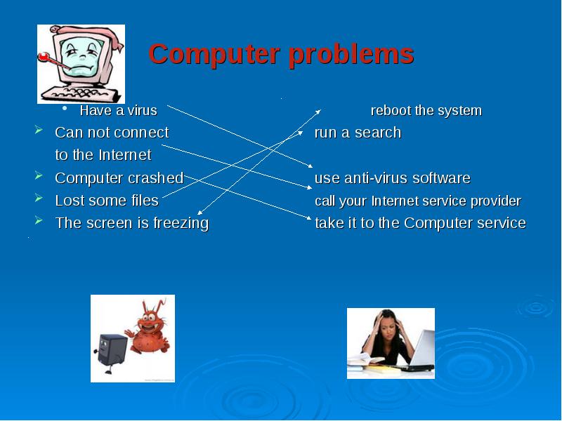 Computer pros and cons презентация