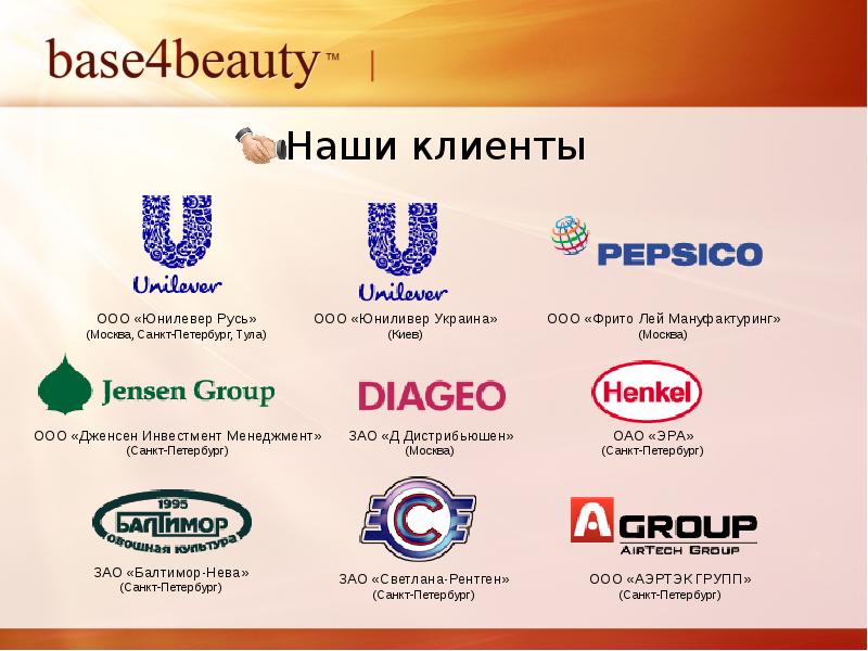 Спонсоры спб. Компания Unilever. Компания Юнилевер Русь. Unilever Санкт-Петербург. Юнилевер бренды.