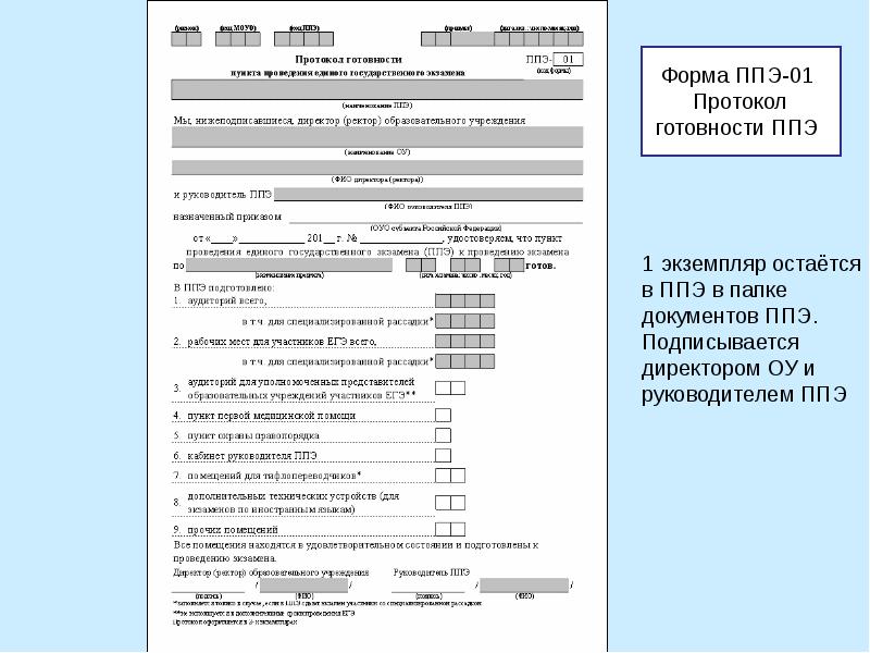 Образец заполнения протокола готовности ппэ