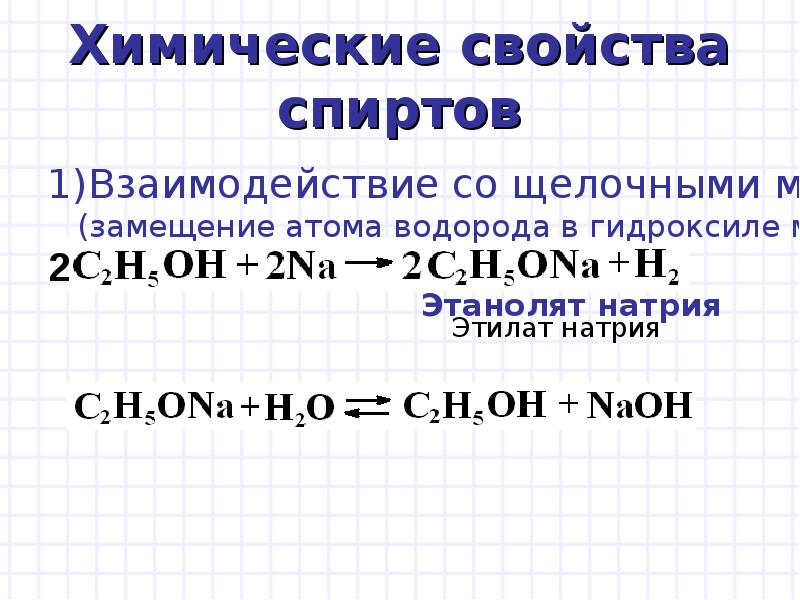 Реакции спиртов 10 класс. Химические свойства спиртов реакции. Химические свойства спиртов уравнения реакций. Химические свойства одноатомных спиртов 10 класс.