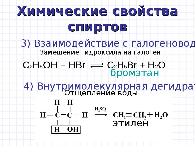 Одноатомные спирты презентация 10 класс