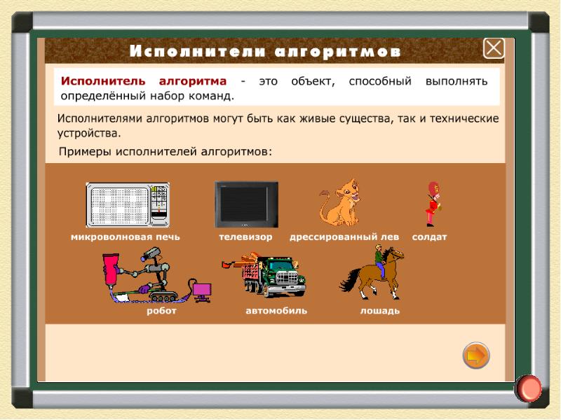 Презентация по теме алгоритмы в нашей жизни