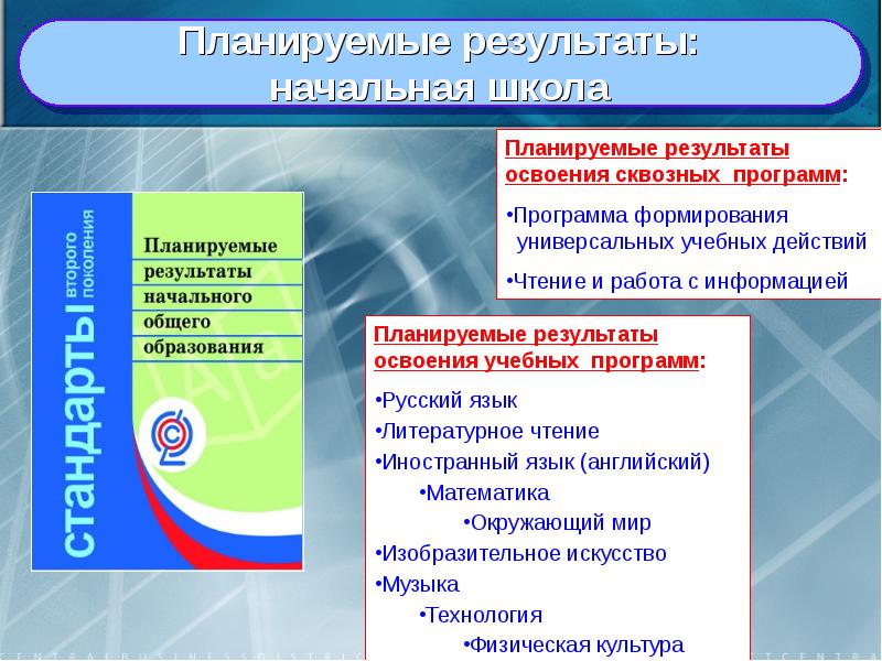 Государственный образовательный стандарт презентация