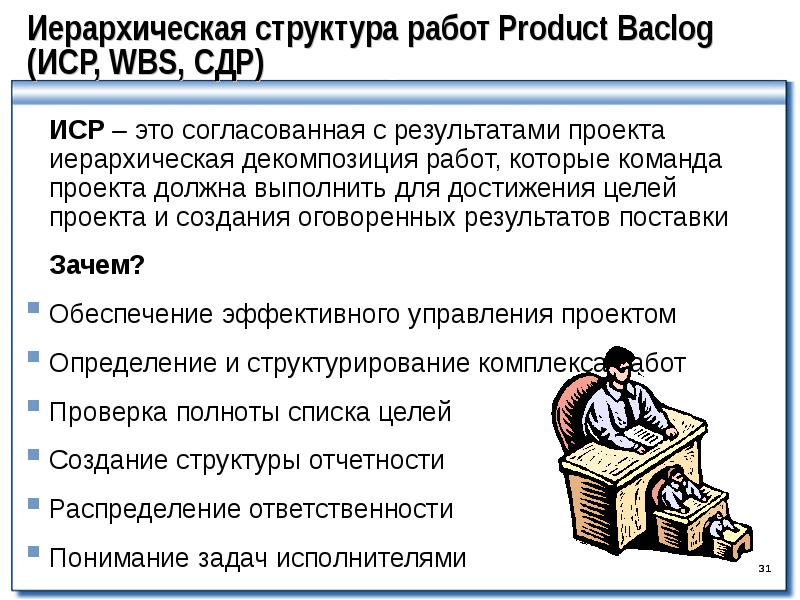 Что такое иерархическая структура проекта