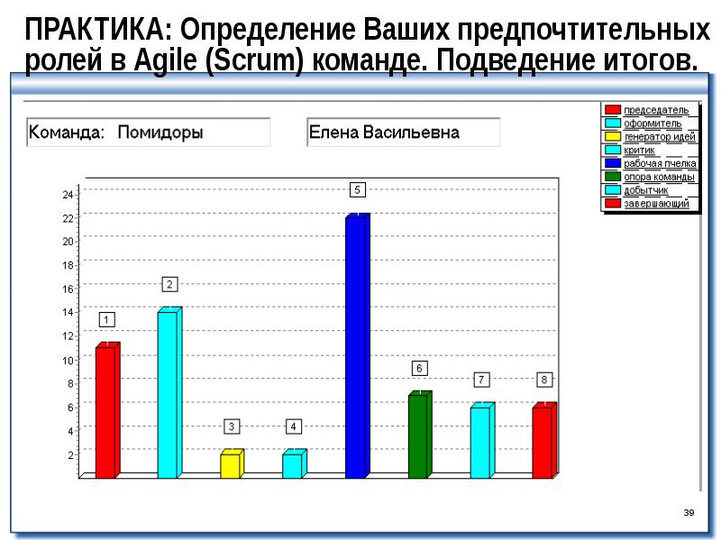 Seo оптимизация. статистика ваших измерений распечатать. Want result сколько представительств. анализ сайта. ваш контроль баннер на сайт.