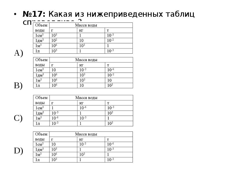 Какому из нижеприведенных выражений соответствует единица силы