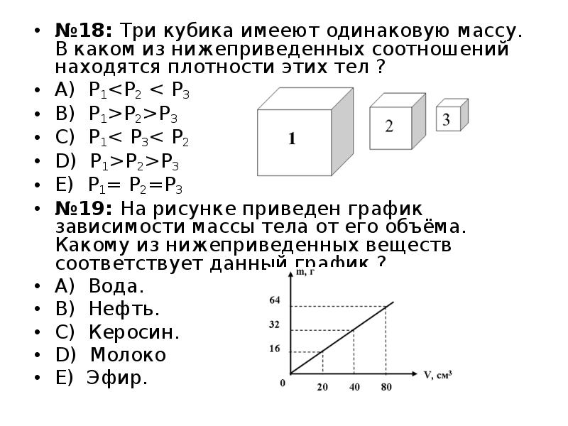 На рисунке изображены три тела разного объема и одинаковой массы каково соотношение между плотностью