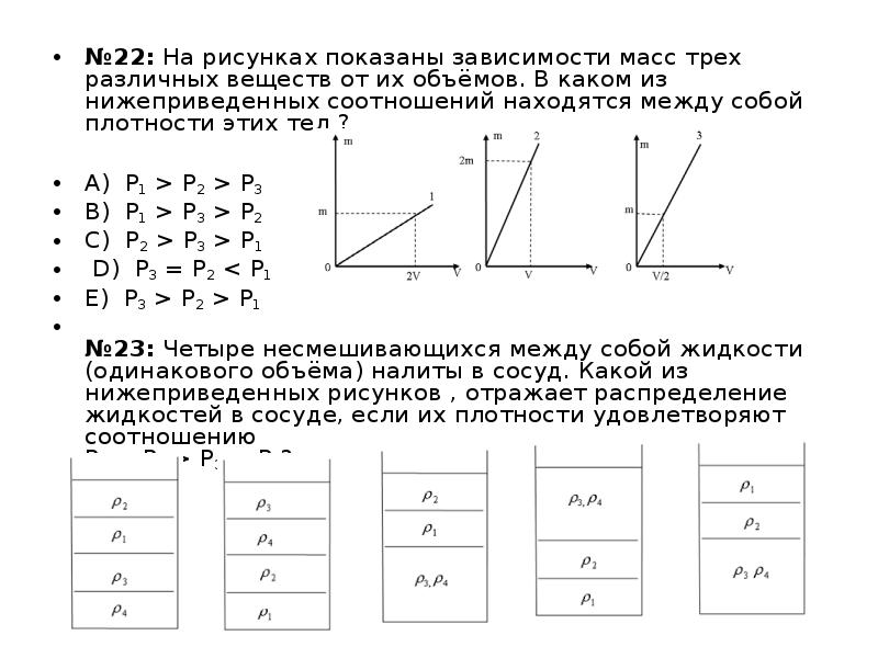 На рисунке 17 изображены графики. На рисунках показаны зависимости масс тел. Зависимость массы от объема. На рисунке изображены графики зависимости массы от объема для двух. Постройте график зависимости плотности вещества от объема тела.