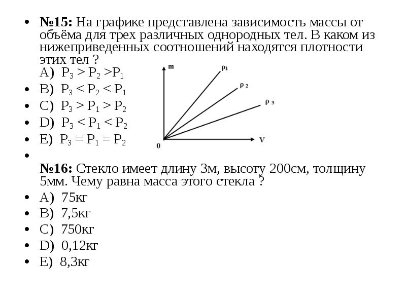 На рисунке показаны графики зависимости массы от объема для двух компонентов композитного материала