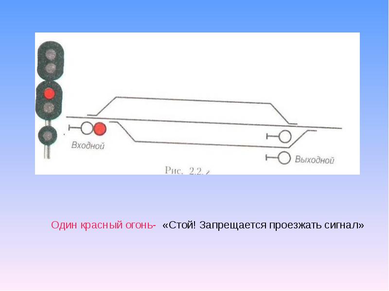 Входной светофор схема