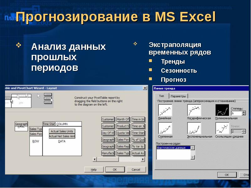Относительная частота эксель. Excel построение прогноза. Прогнозирование временных рядов в excel. Прогнозирование в эксель. Методы прогнозирования в excel.
