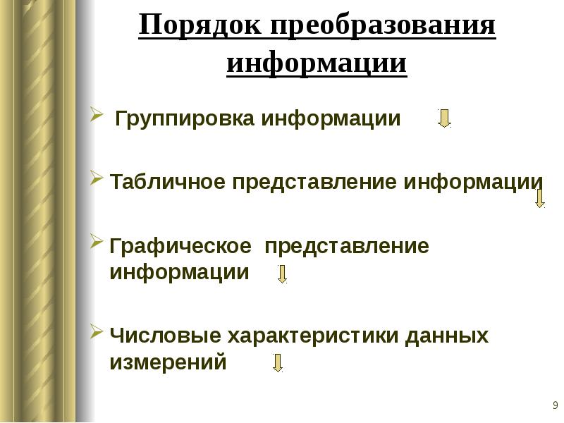 Порядок сведения. Правила преобразования числовой информации. Правило преобразования числовой информации. Порядок и реформы.