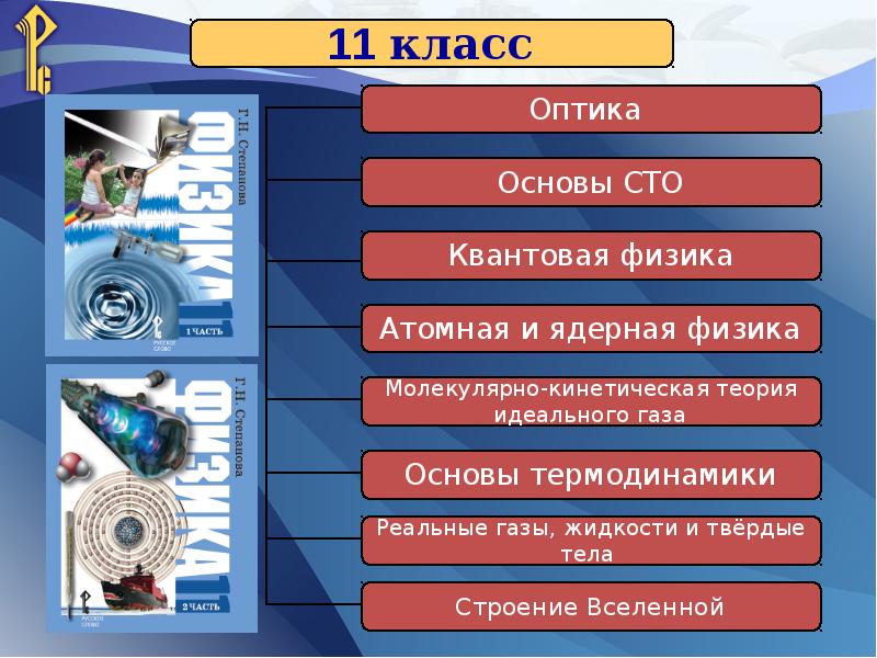 Классы оптики. Основы СТО. Основы СТО 11 класс. Русское слово интернет магазин. Основы 100.