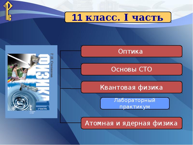 Общий ядерный практикум