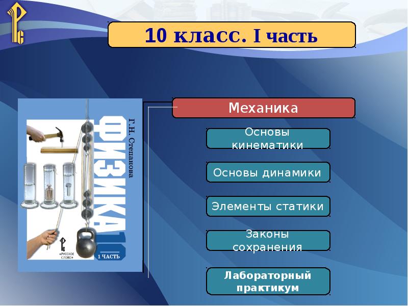 Механика основы. Основы механики 7 класс. Механика части. Все части механика. Русское слово интернет магазин.