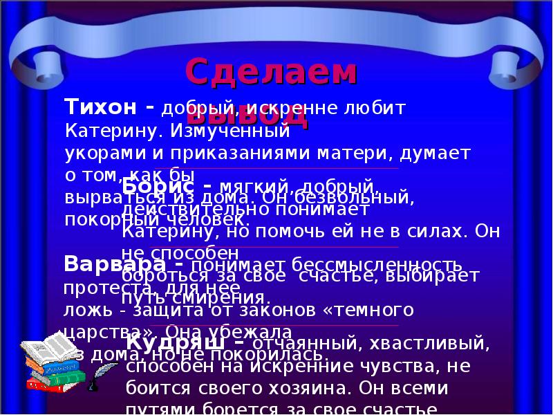 История создания грозы. Вывод для Тихона. Характер Тихона. Вывод по Тихону гроза. Тихон характеристика с Цитатами.