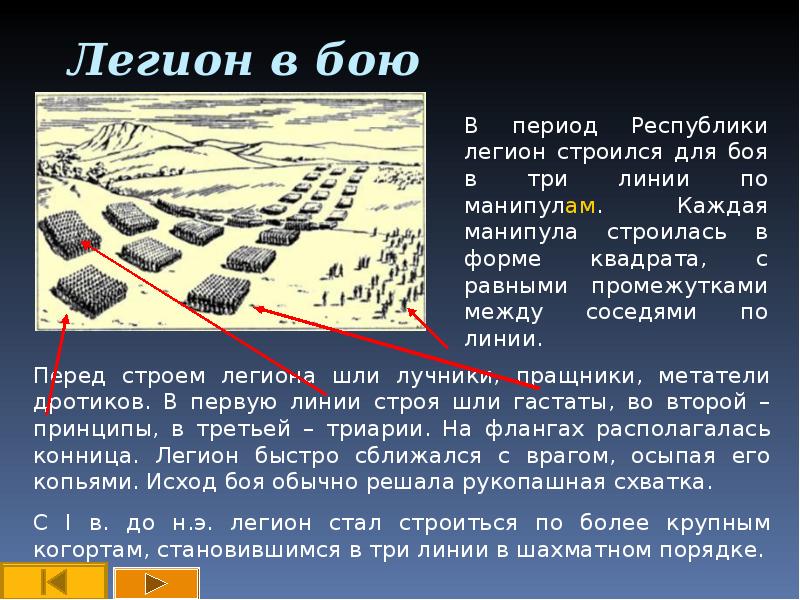 Легион история 5 класс. Построение легиона как строился. Перед боем римляне строились в три линии. Как строился Легион перед боем. Построение легиона в древнем Риме.