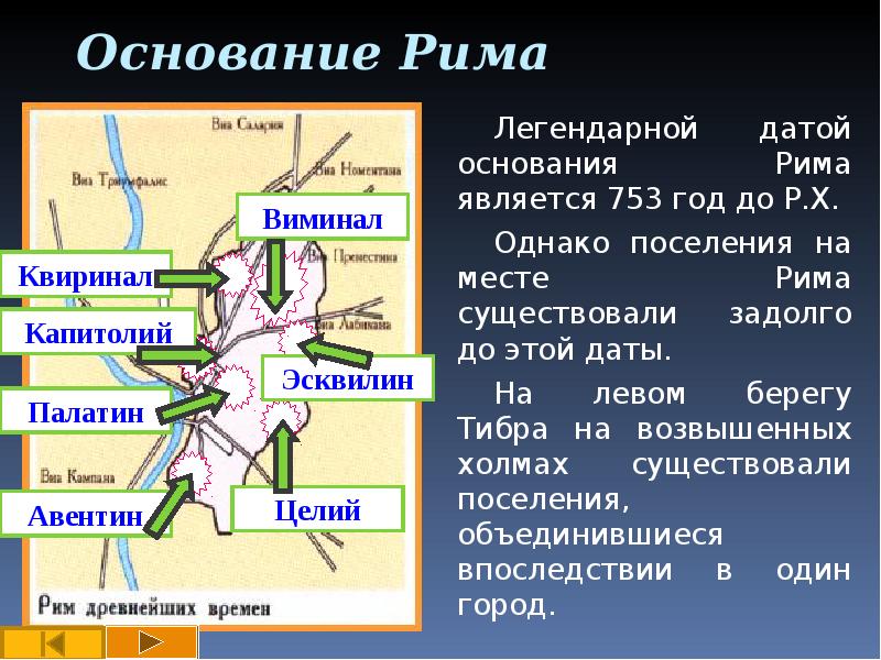 Проект по истории 5 класс древнейший рим