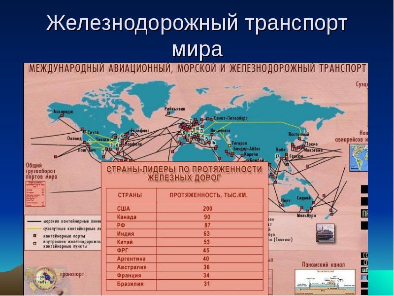 Карта морского транспорта мира