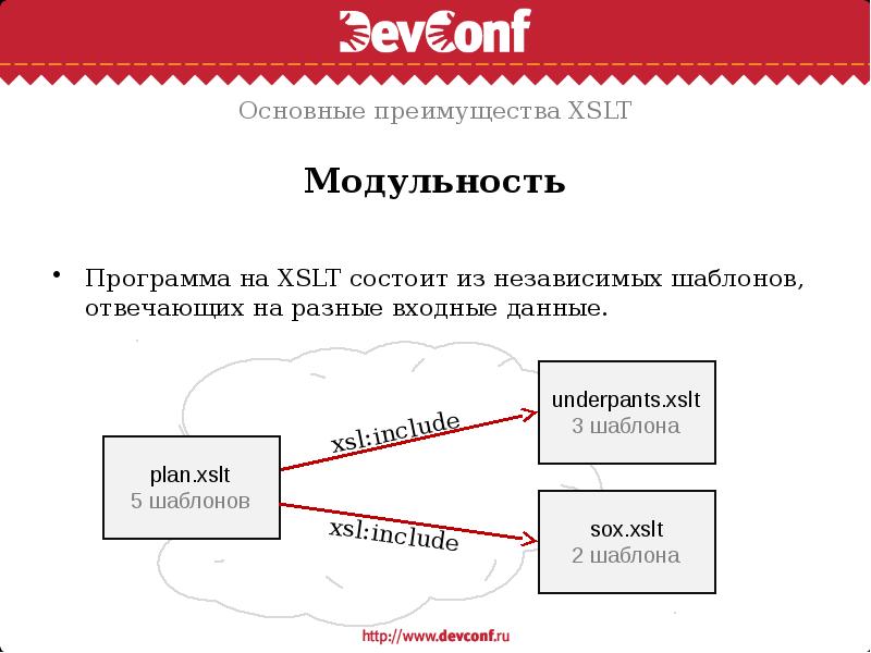 Входные данные проекта. Входные данные сайта. Входные данные в тестировании. Входные данные игры. Входные данные картинки.