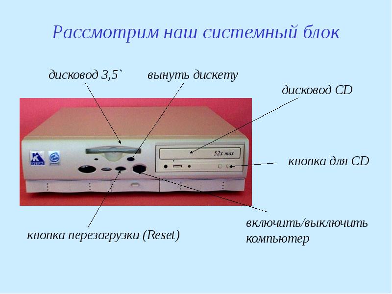 Как выключить системный блок. Дисковод в системном блоке. Системный блок с дисководом и с дискетой. Дисковод гибких дисков в системном блоке. Кнопка дисковода.