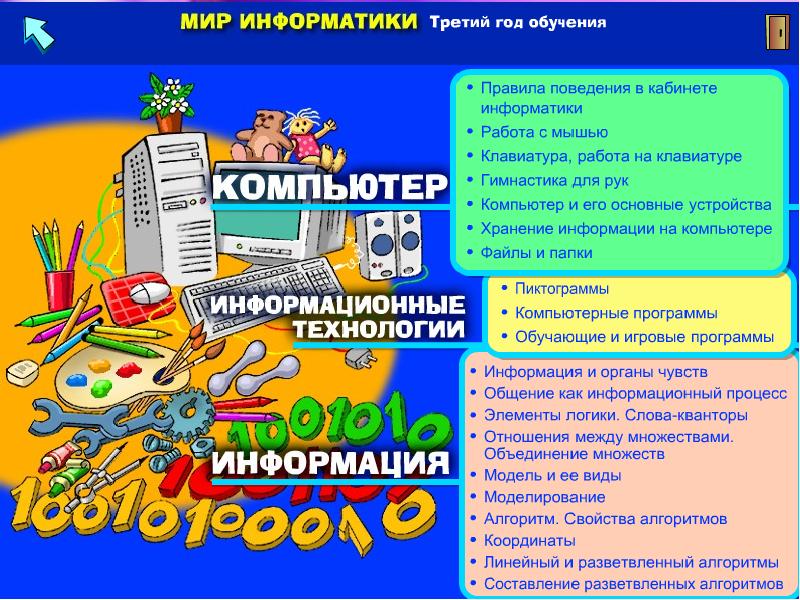 Второй год обучения. Мир информатики. Мир информатики программа. Программа мир информатики 4 класс. УМК мир информатики.