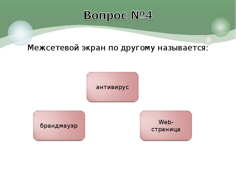 Другое название. Презентация по другому как называется. Схема по другому как называется. Называться по другому. Как по другому называется w w w.