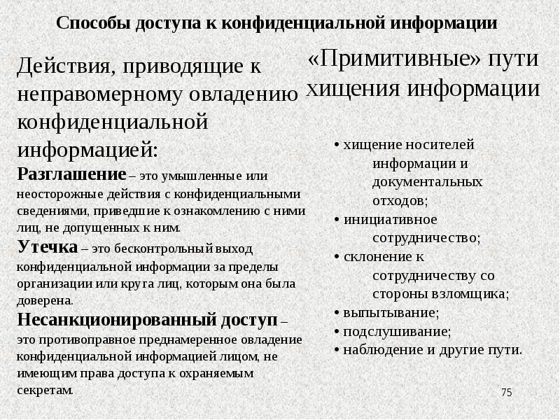  действия, приводящие к овладению информацией;. Овладение конфиденциальной информации. Овладение конфиденциальной информации. Пресечение разглашения конфиденциальной информации. Овладение конфиденциальной информации.