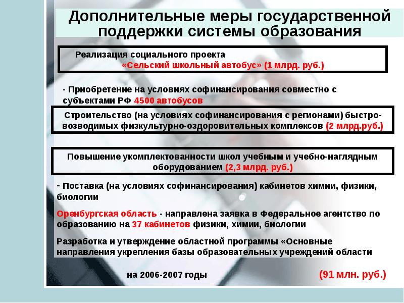 Фз 256 комментарии. Меры государственной поддержки образования. Меры государственной поддержки. Вниманию предпринимателей картинки. Меры государственной поддержки.
