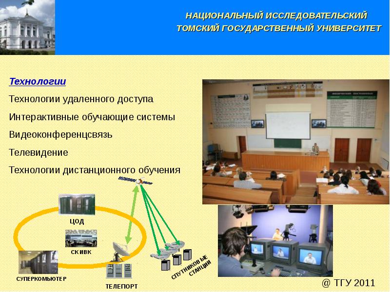 Национальный университет дистанционного обучения. ЦОД Дистанционное обучение.