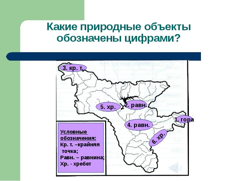 Какими цифрами на рисунке обозначены плоская равнина