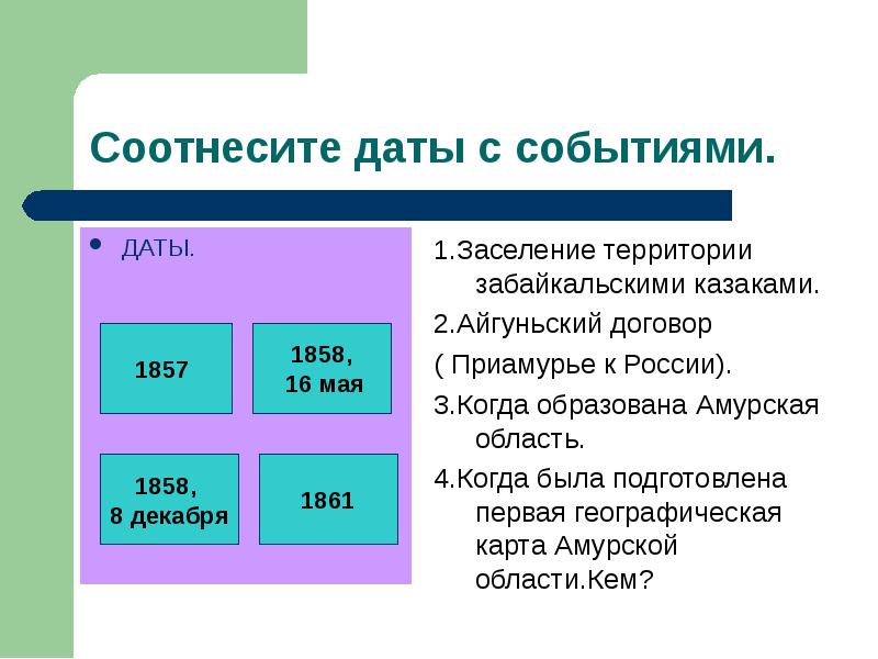 Полезные ископаемые в амурской области презентация