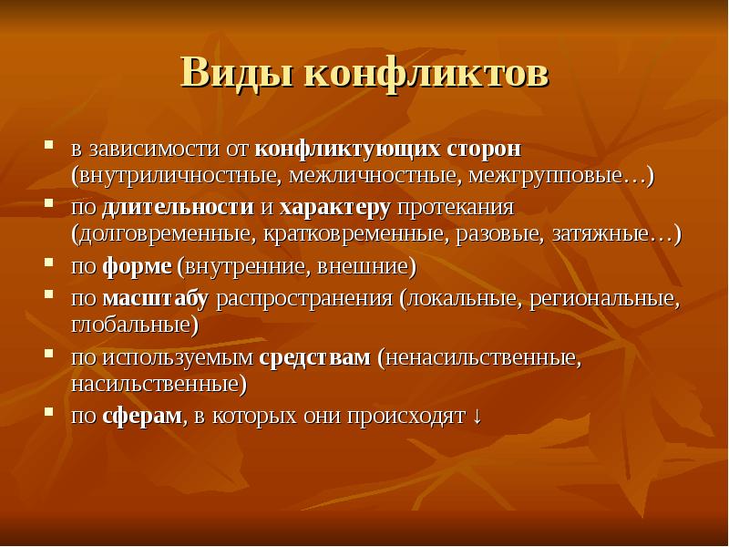 Случай конфликта. Виды конфликтов в этике. Характер конфликта. Тип конфликта и его форма. Виды конфликтов внешние и внутренние.