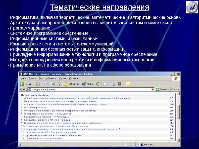Направления информатика и вычислительная. Теоретическая Информатика. Направления в информатике. Аппаратное обеспечение программное алгоритмическое. Разделы теоретической информатики.