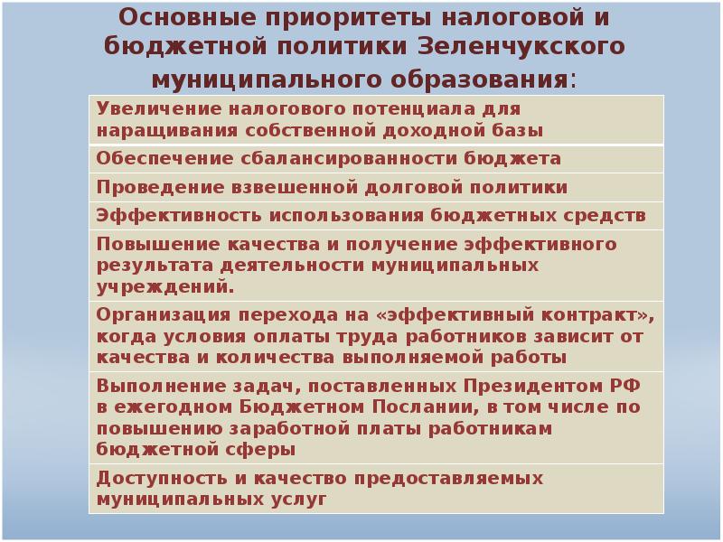 Приоритетные направления российского образования