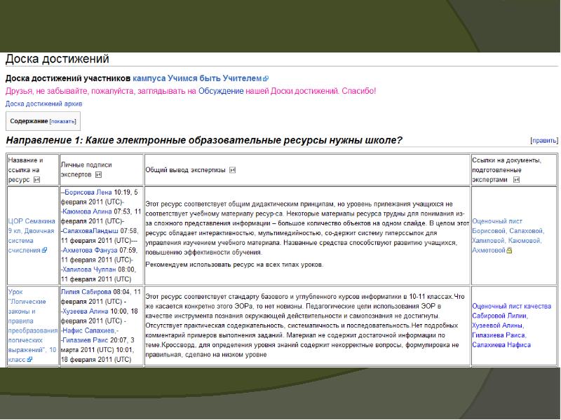 Достижения участника. Задачи углубленного курса информатики. Описание достижений конкурсанта.